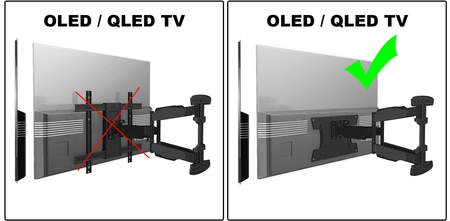 Držák na Oled a Qled TV