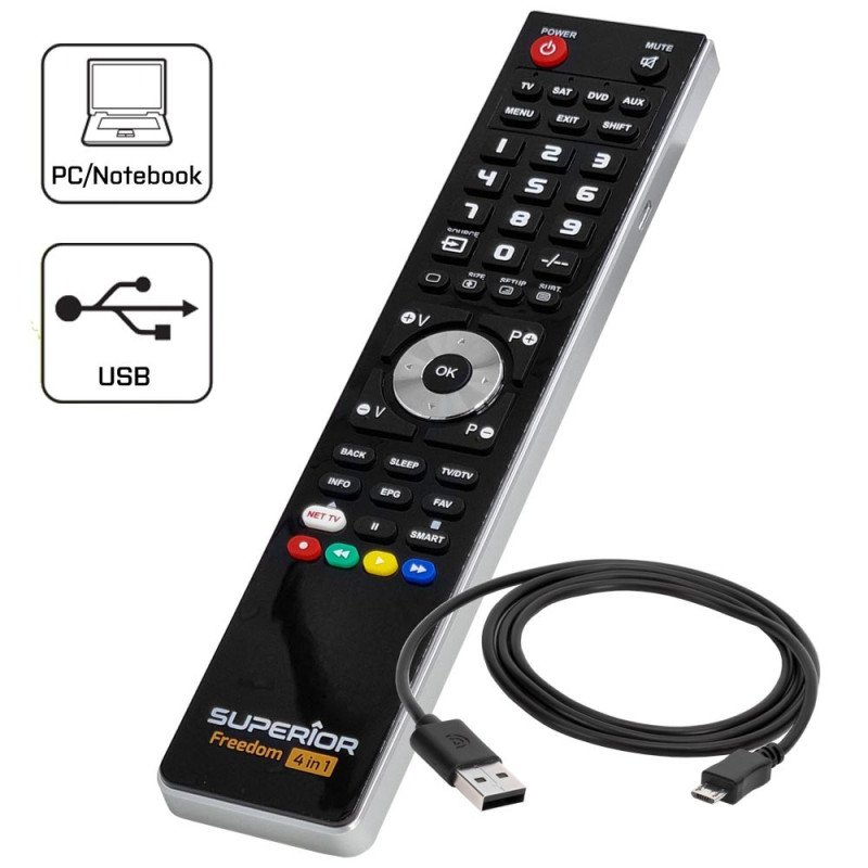 TV ovladač