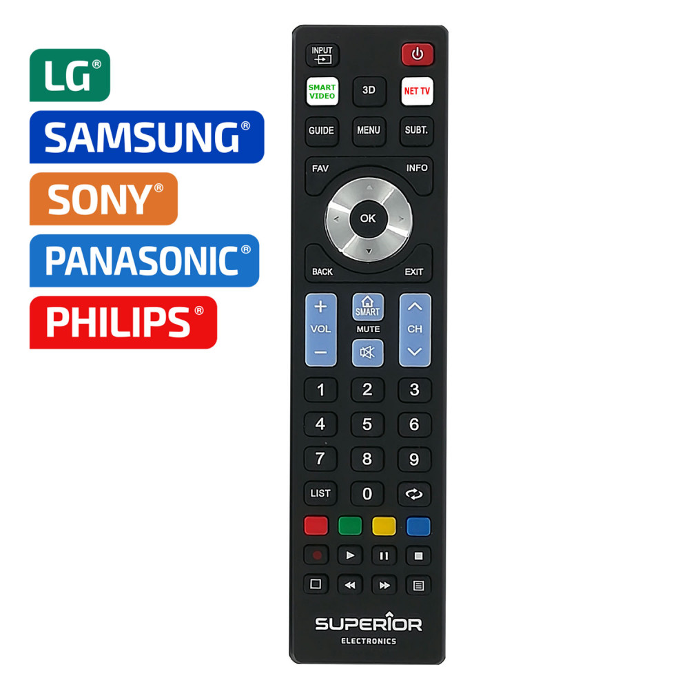 RC/UNI-TV READY 5 SMART dálkový ovladač pro TV vybraných značek