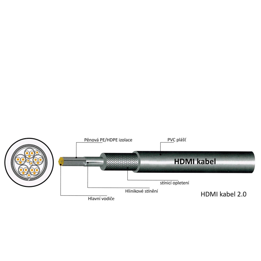 Propojovací HDMI kabel, V2.0, Lomený 90°, 4K/60Hz, 18 Gb/s, 3 m