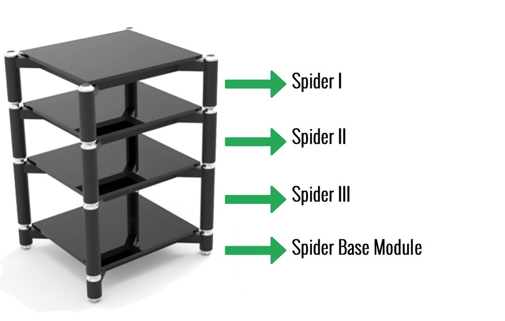 NORSTONE SPIDER MODUL 1 - černý Hifi 