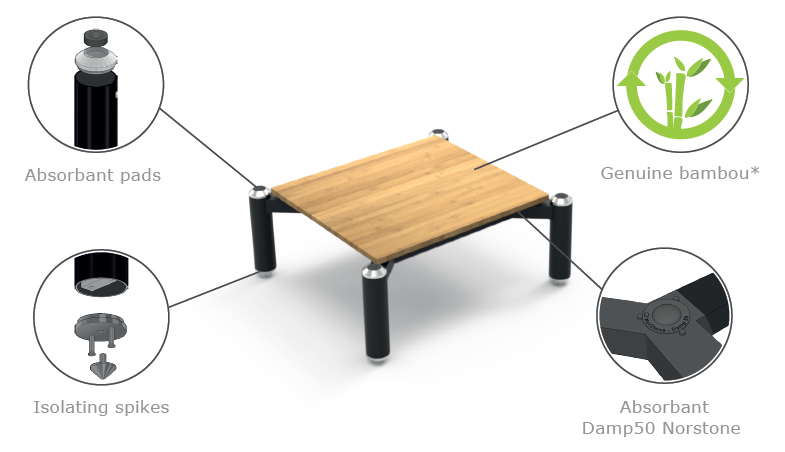 NORSTONE SPIDER COMPLET 4 - bambus Hifi